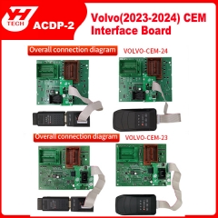 Volvo Key Programming: 2023-2024 CEM Interface Board Set